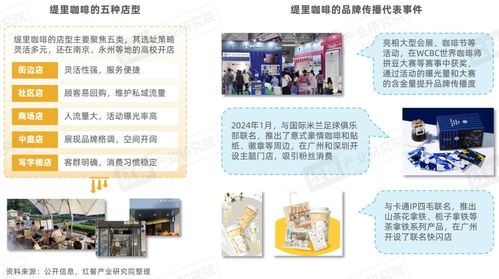 精品咖啡發(fā)展趨勢研究報告2024 咖啡消費逐漸日常化,部分精品咖啡 劍指 超低價