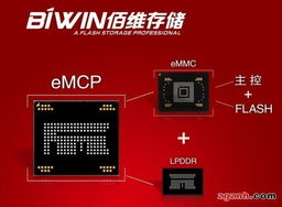 佰維存儲攜國產(chǎn)首顆量產(chǎn)eMCP新品亮相2012手機應(yīng)用與技術(shù)發(fā)展論壇，引領(lǐng)智能科技產(chǎn)品技術(shù)開發(fā)新風(fēng)向